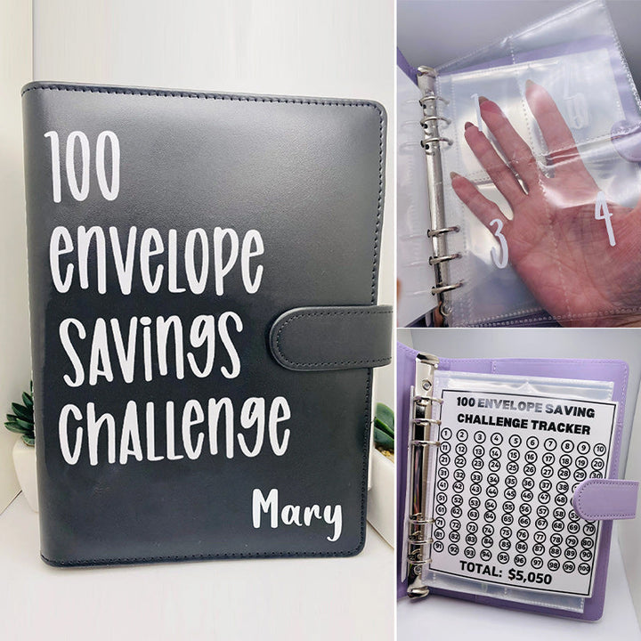 Skanto | 100 Fold Challenge Ringperm