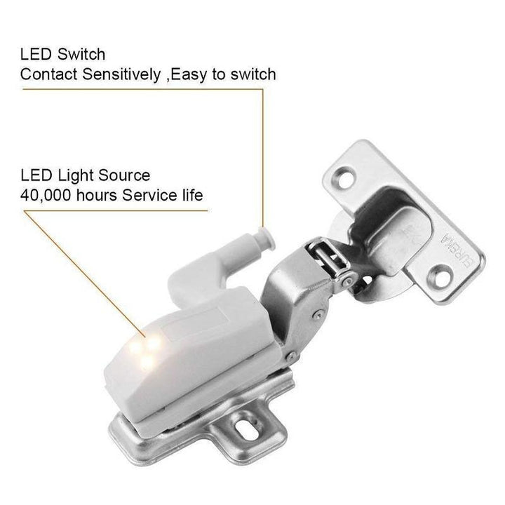 Smart Sensor Wardrobe LED Light (10 BITER) Skanto