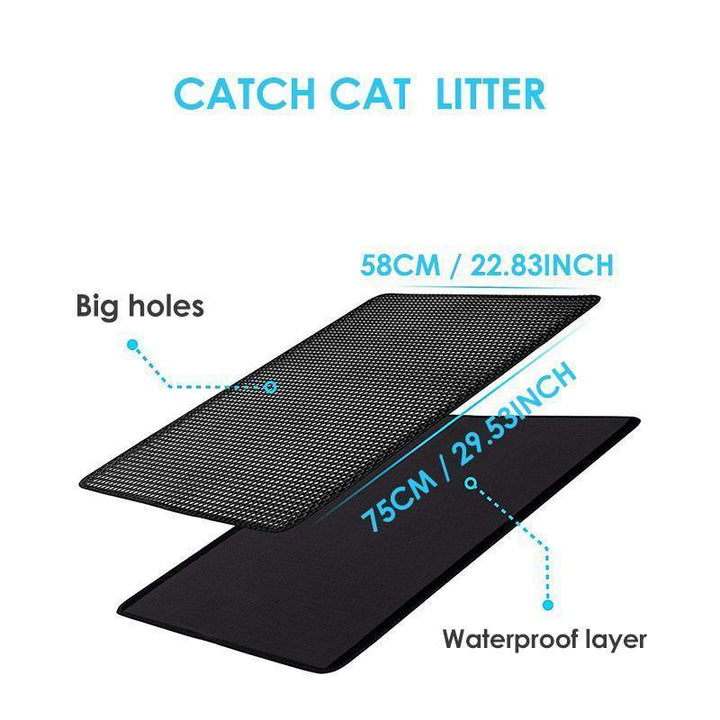 Skanto | Non-Slip Kattestrømatte