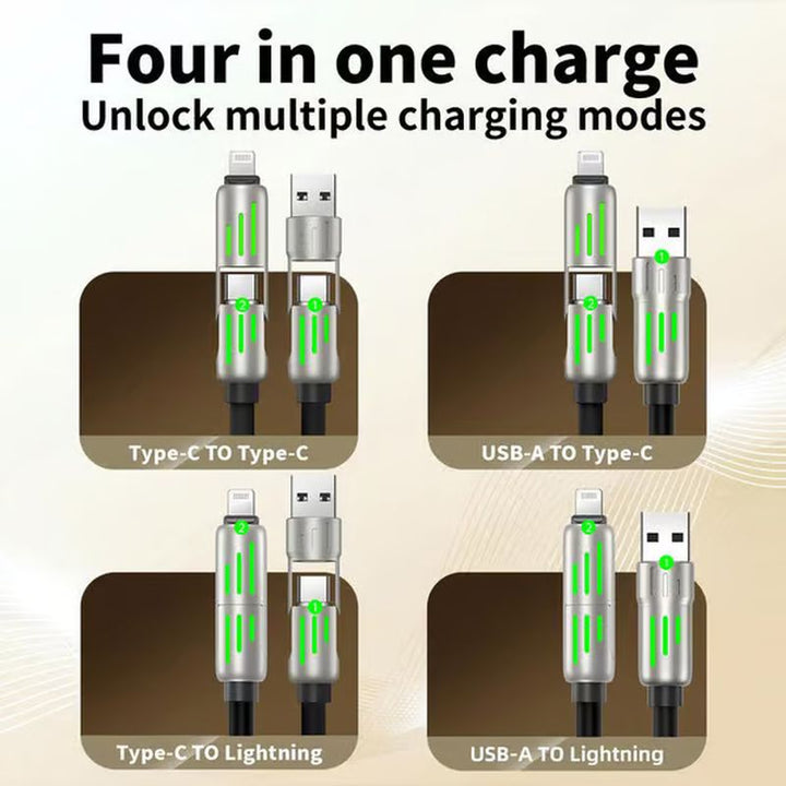 Skanto | 4 i 1 USB ladekabel MAX 240W hurtiglading