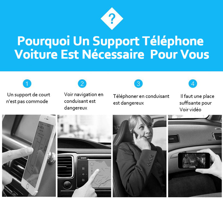Support Telefon Dock Bil | Skanto