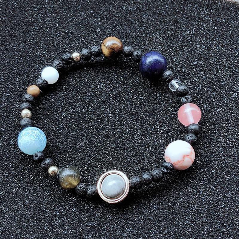 Skanto | Universal Solsystem Armbånd