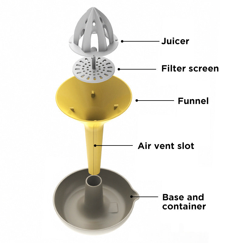 Skanto | Rotary manuell juicepresse