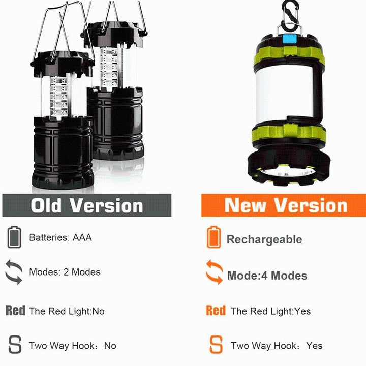 Camping Lantern Light | Skanto
