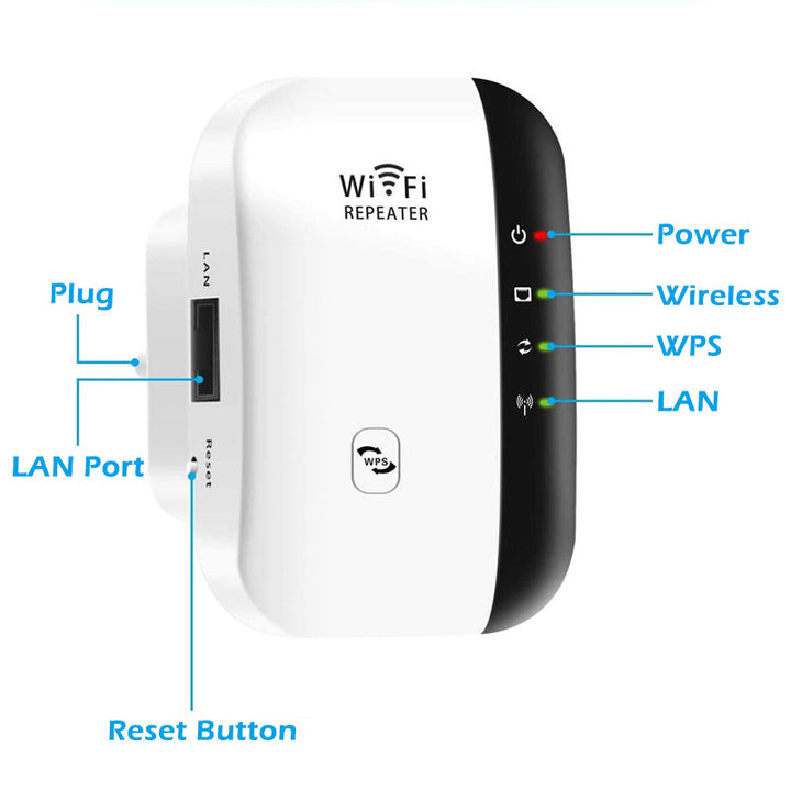 Skanto | Trådløs WiFi-signalforsterker