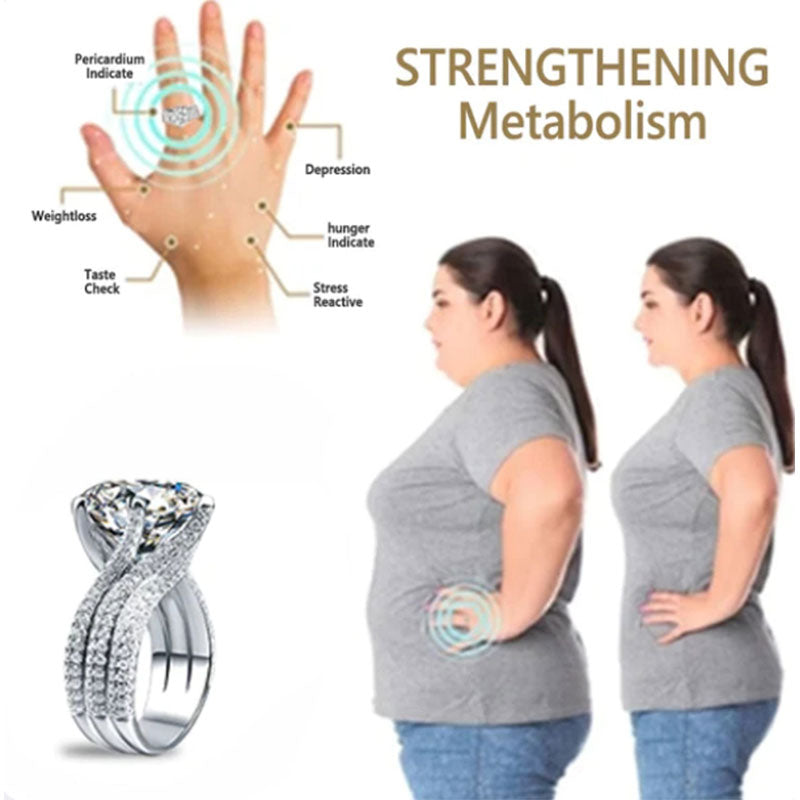 Skanto | Magnetisk Moissanite Lymfatisk Dreneringsring