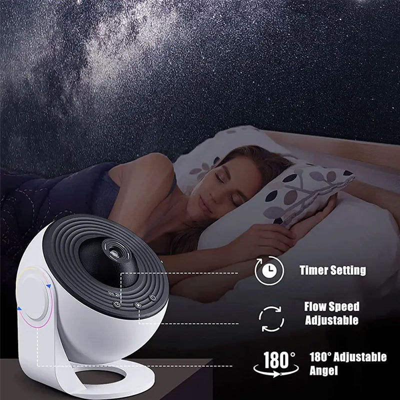 Skanto | Globe Galaxy Star Lampe