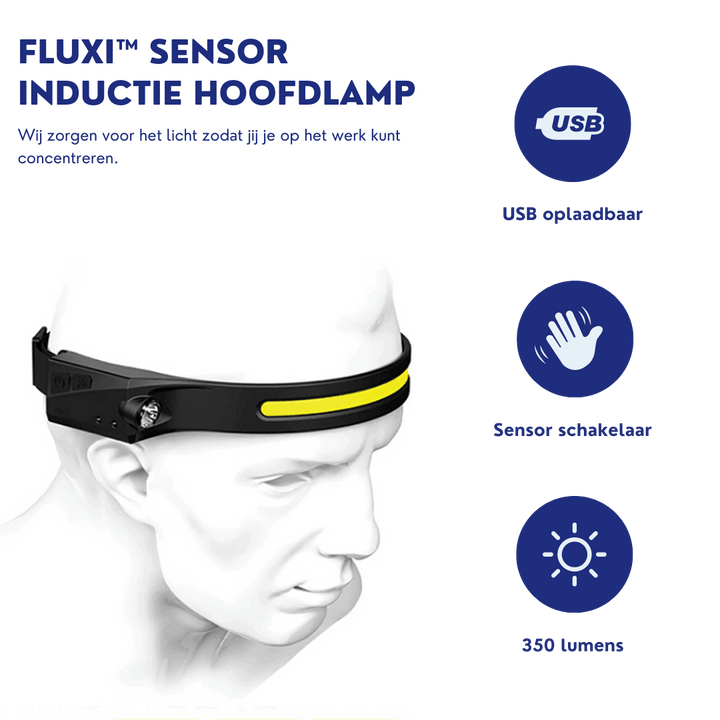 Induksjons hodelykt med sensor (1+1 gratis) Skanto