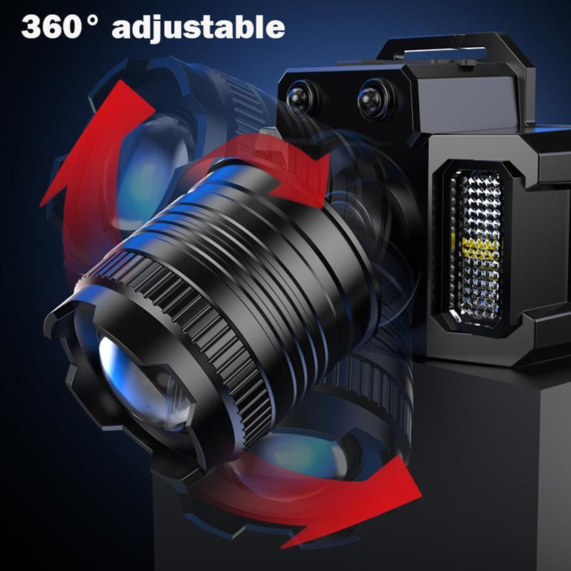 Skanto | USB Oppladbar Vanntett LED Hodelykt