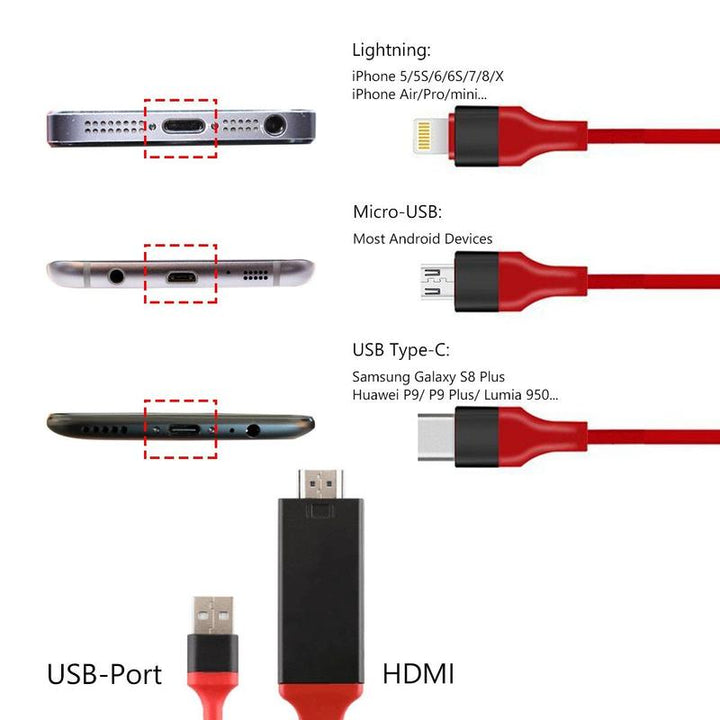 Lynn til HDMI-kabeladapter | Skanto