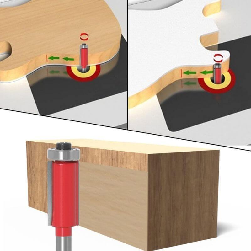 Skanto | 1/4'' aksel flat kutter biter