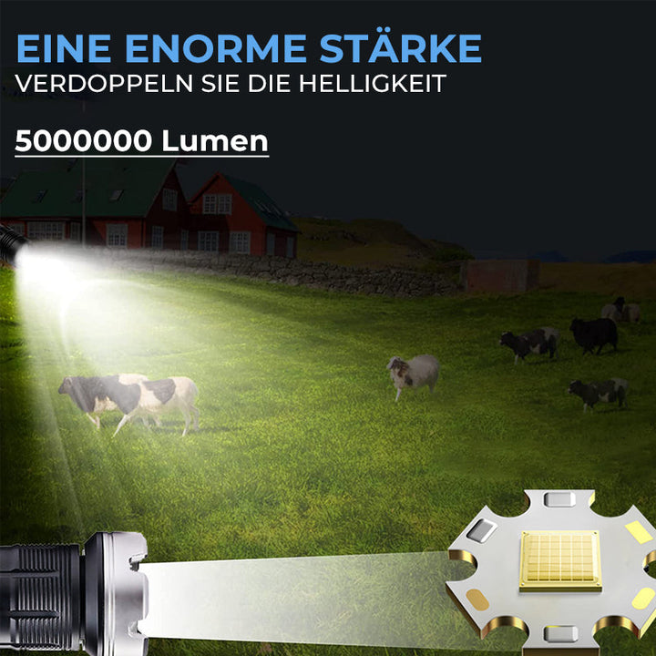 LED-Zoom-Flashlight | Skanto