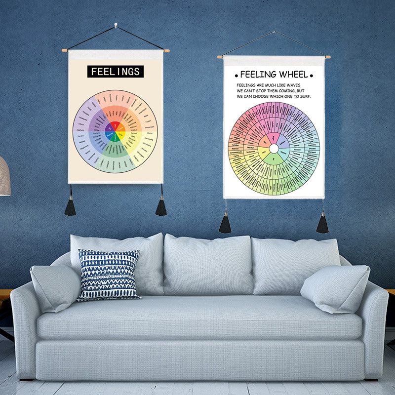 Psykologisk dekorativ maleri veggplakat | Skanto