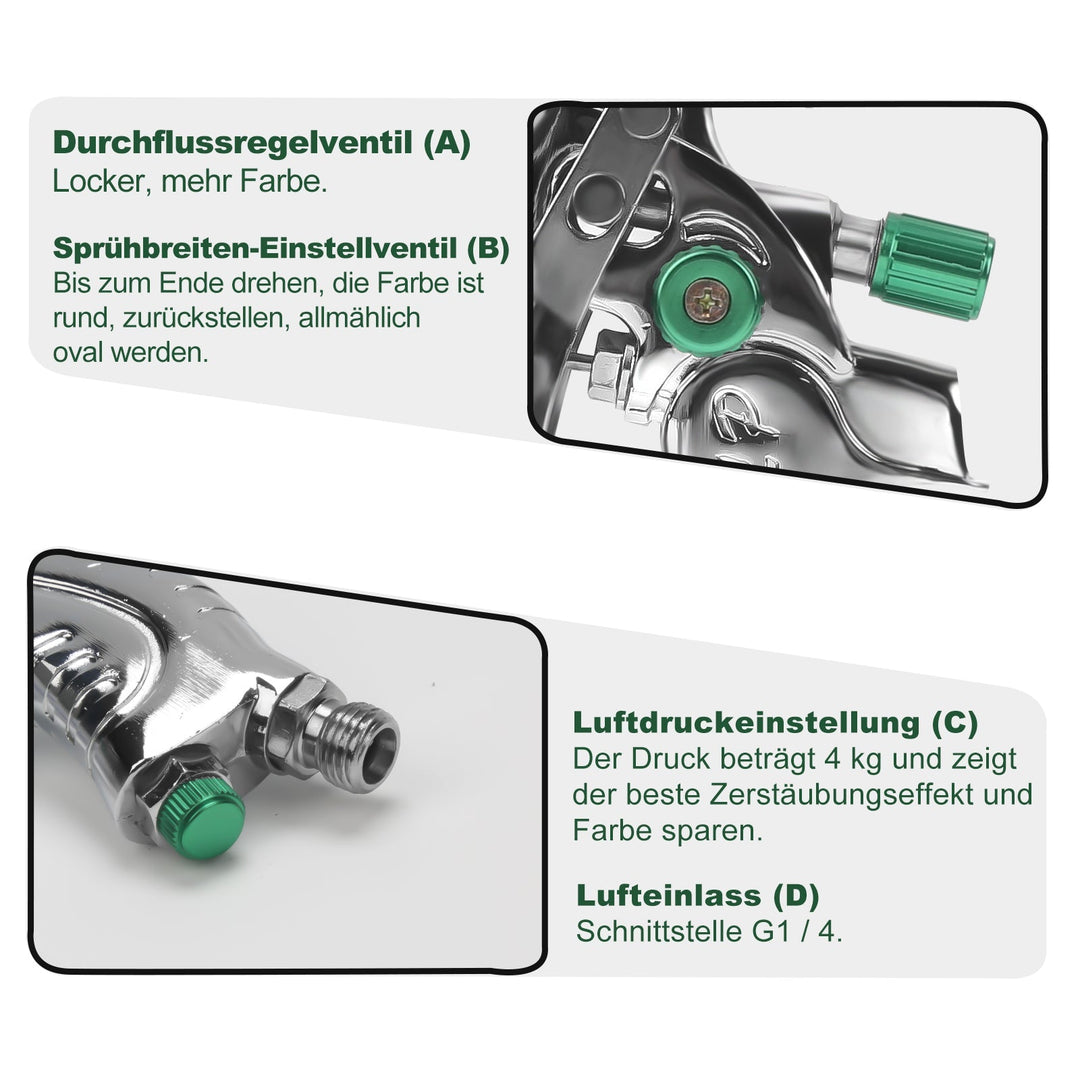 HVLP Spray Gun Spray Gun Set med rustfritt stål dyse | Skanto