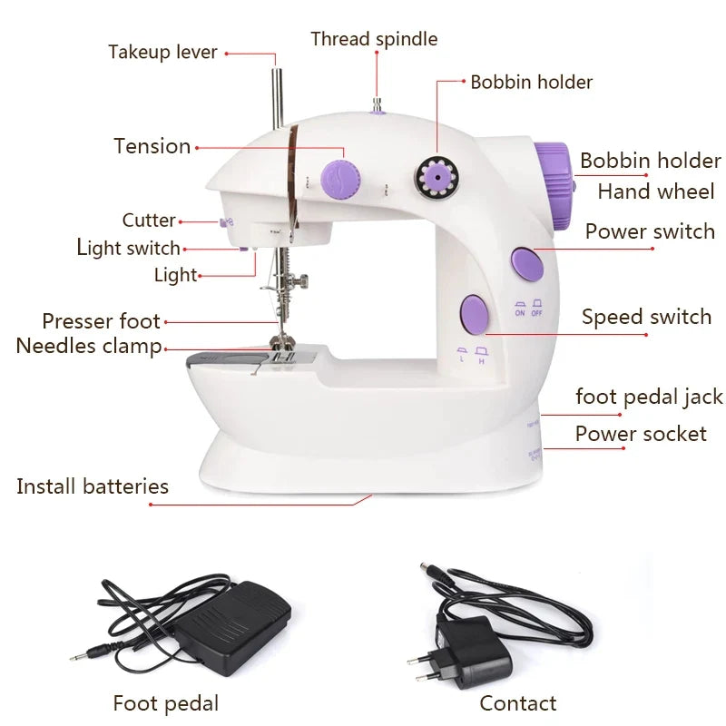 Mini Symaskin Skanto