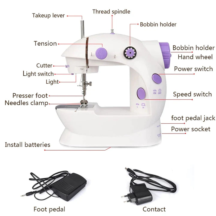 Mini Symaskin Skanto