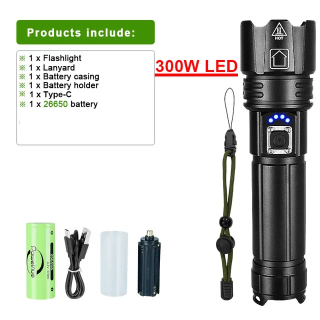 Skanto | LED Lommelykt | Oppladbar Lommelykt