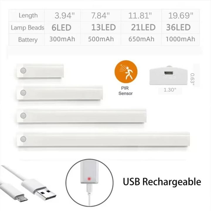 Skanto | Smart Sensor LED Nattlys - Bevegelsesaktivert, Lysdempbar & Oppladbar