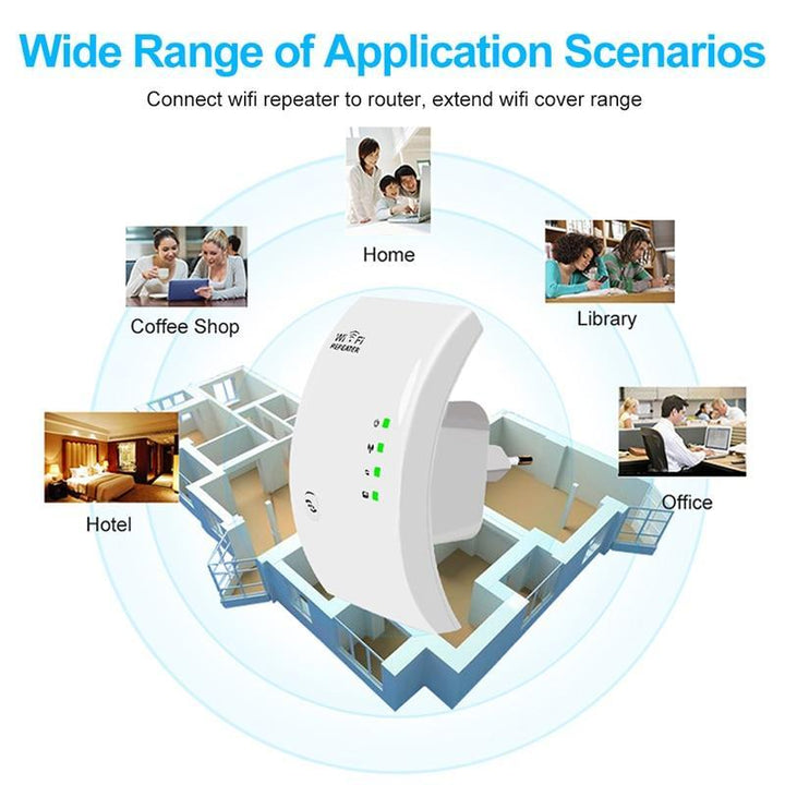 Skanto | 300Mbps Trådløs WiFi Repeater WiFi Forsterker WiFi Forsterker Wi Fi Lang Signalrekkevidde Utvider Wi Fi repeater 802.11N Tilgangspunkt
