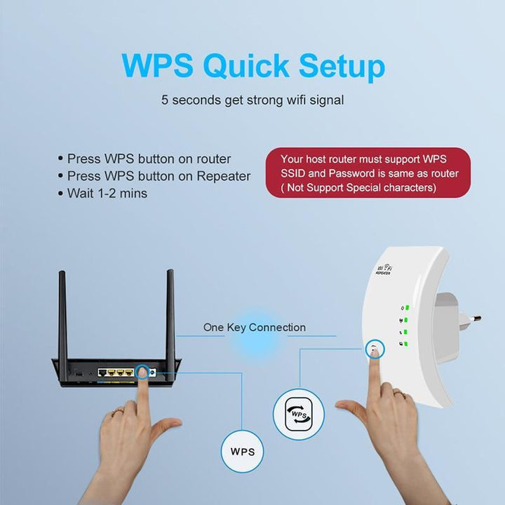 Skanto | 300Mbps Trådløs WiFi Repeater WiFi Forsterker WiFi Forsterker Wi Fi Lang Signalrekkevidde Utvider Wi Fi repeater 802.11N Tilgangspunkt