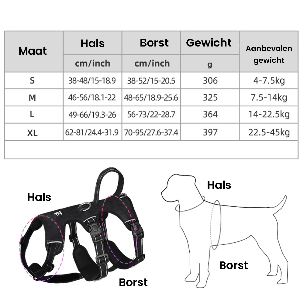 Skanto | Refleksiv Anti-Trekk Hundesele - Gripguard