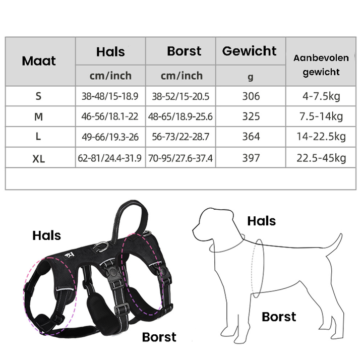Skanto | Refleksiv Anti-Trekk Hundesele - Gripguard