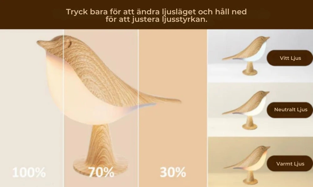 Skanto | CalmaBird – Beroligende lys og aromaterapi for umiddelbar avslapning