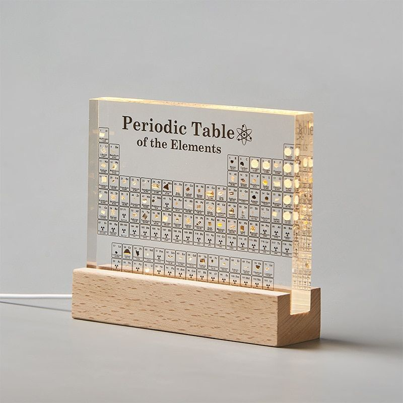 Skanto | Real Elements Periodiske Tabell