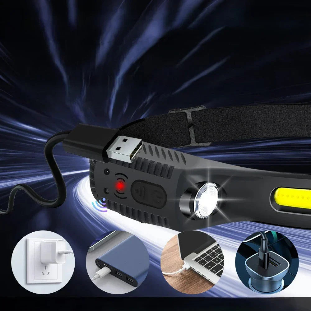 Skanto | MaxBeam Kraftig LED Hodelykt – Perfekt for Eventyrlige Aktiviteter