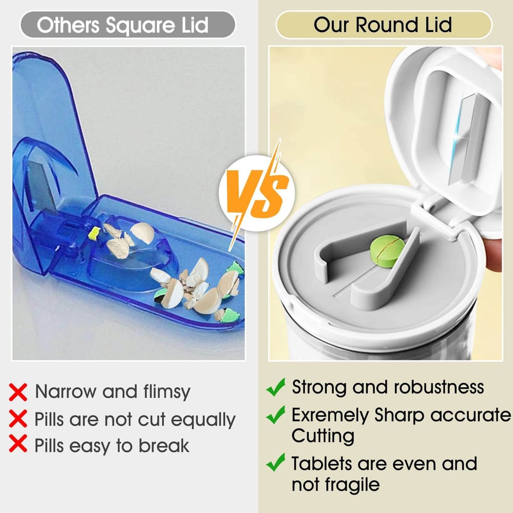 Pill cutter with dispenser | Skanto