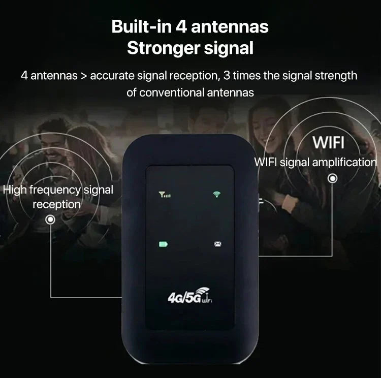 Skanto | Bærbar 5G WiFi-ruter – Høyhastighets mobiltrådløs internett-tilkobling