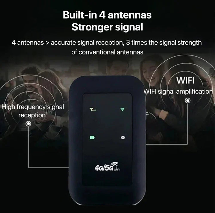 Skanto | Bærbar 5G WiFi-ruter – Høyhastighets mobiltrådløs internett-tilkobling