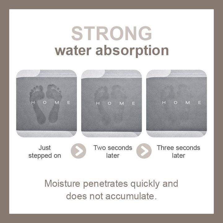 Super absorberende gulvmatte | Skanto