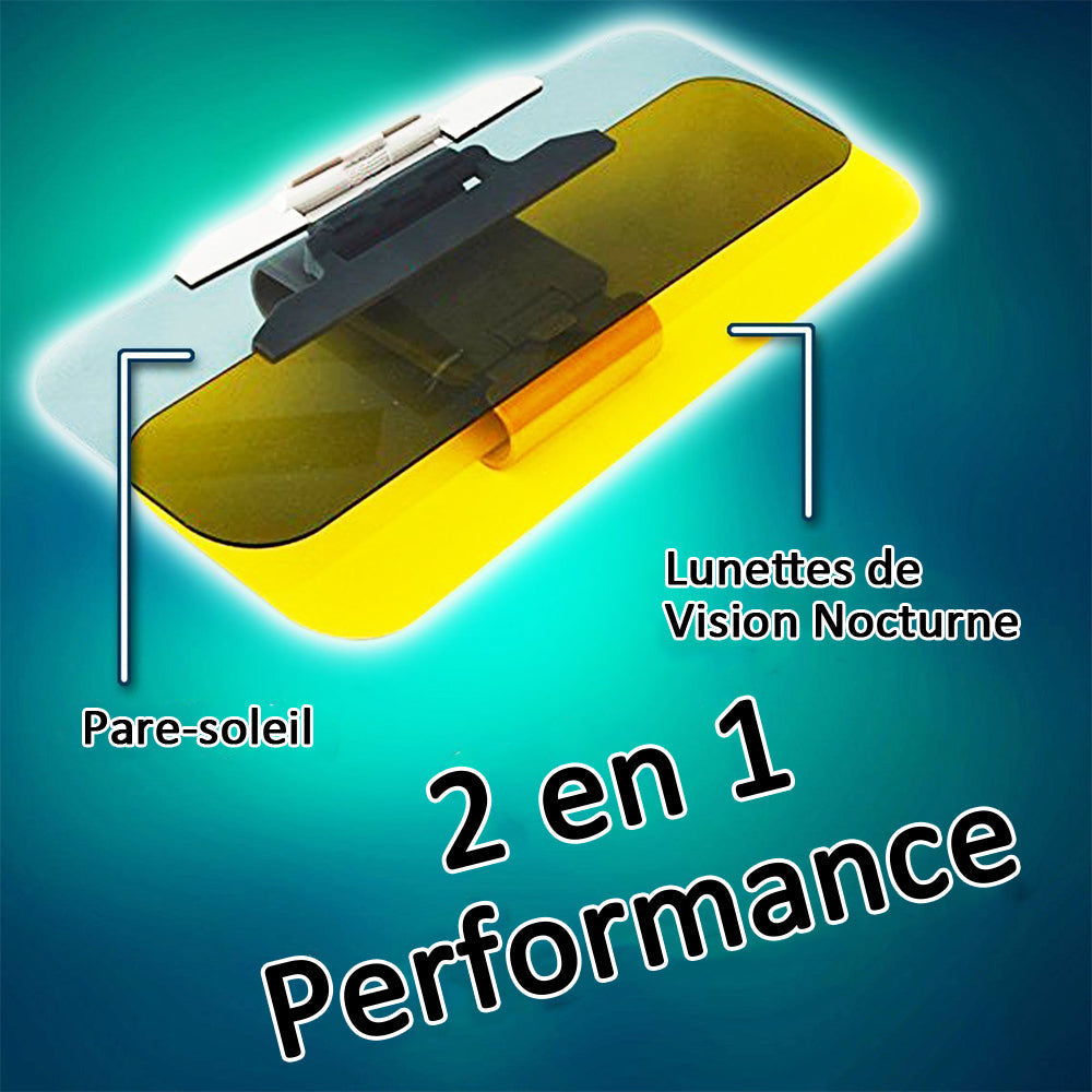 Dag- og natt skjermbeskytter | Skanto