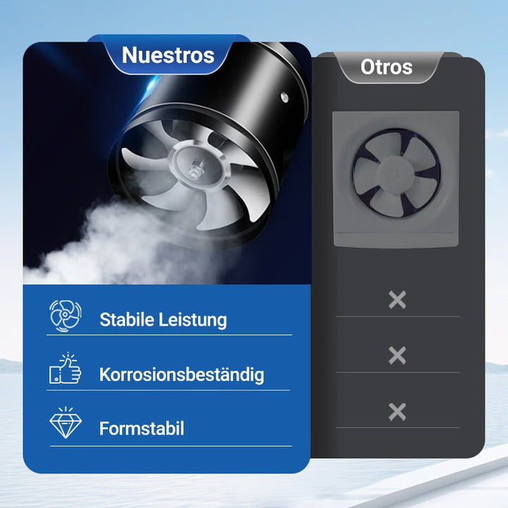 AeroFlow Bedre puste, bedre leve | Skanto