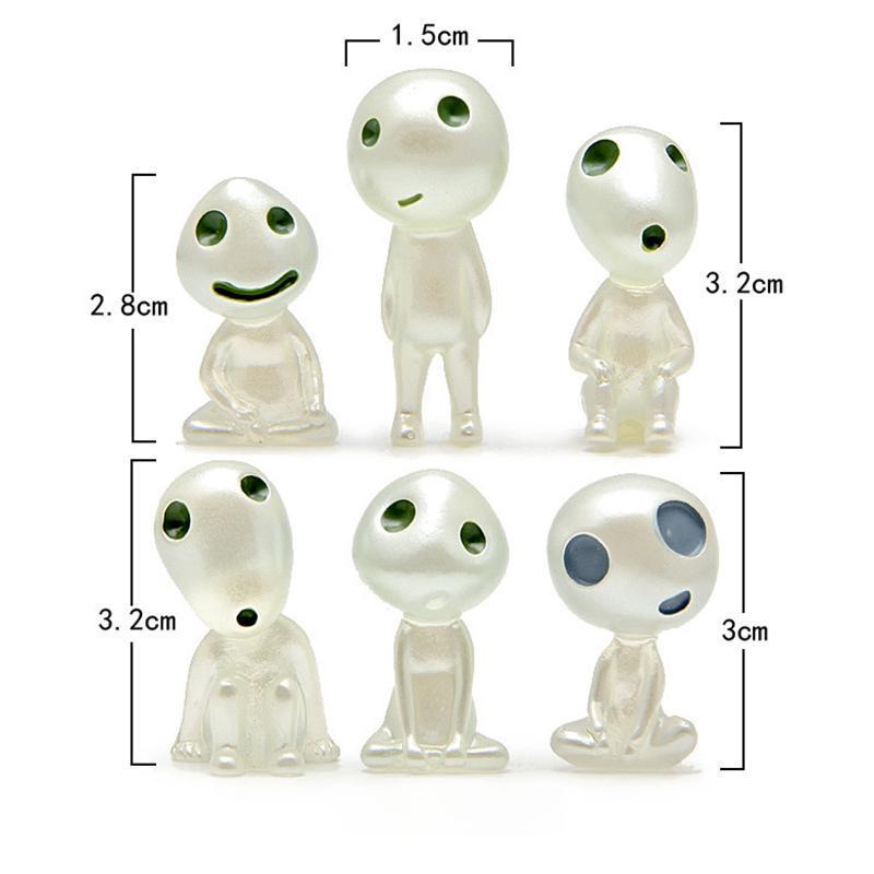 Skanto | GLØDLEHAGE ÅND- MINIATYRFIGURER❀