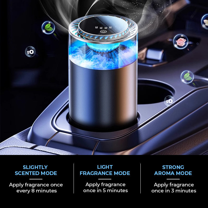 Spray Bil Betraktning Aromaterapi Diffuser | Skanto