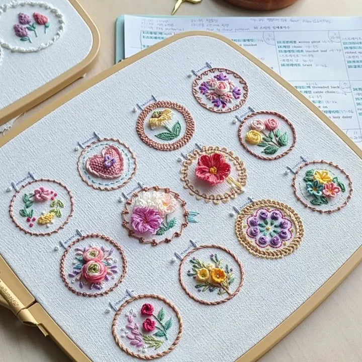 Skanto | Lite Blomster Ramme Stitch Sett