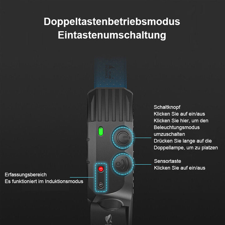 Heller LED strip flomlys for utendørs bruk | Skanto