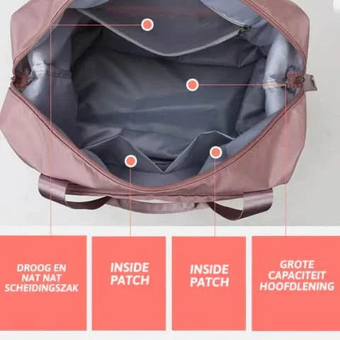 Skanto | REISEBAG PRO – Vanntett reisebag med stor lagringsplass og lett design