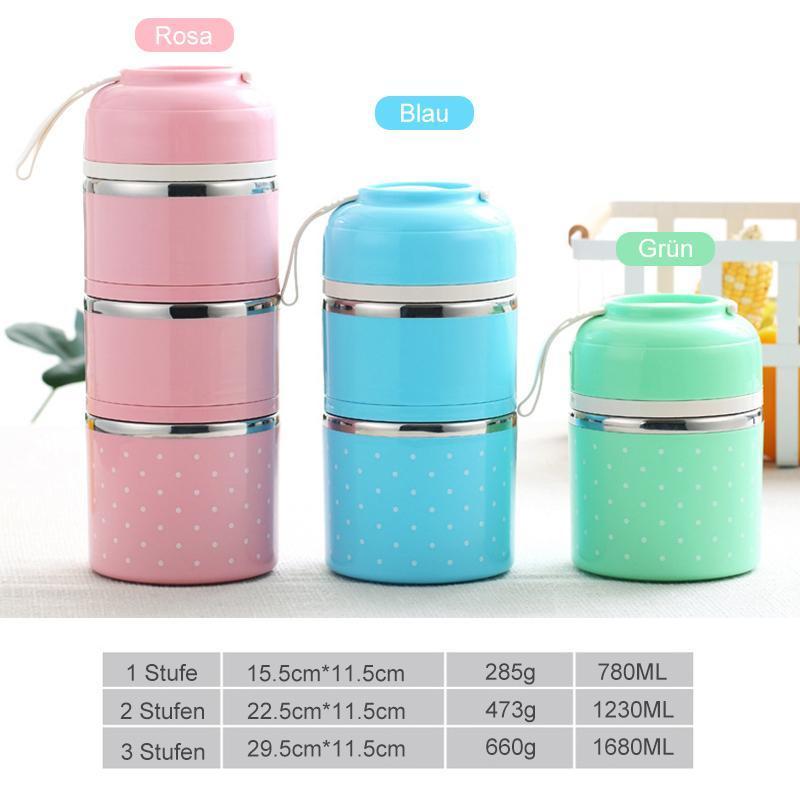 Skanto | Isolert Matboks