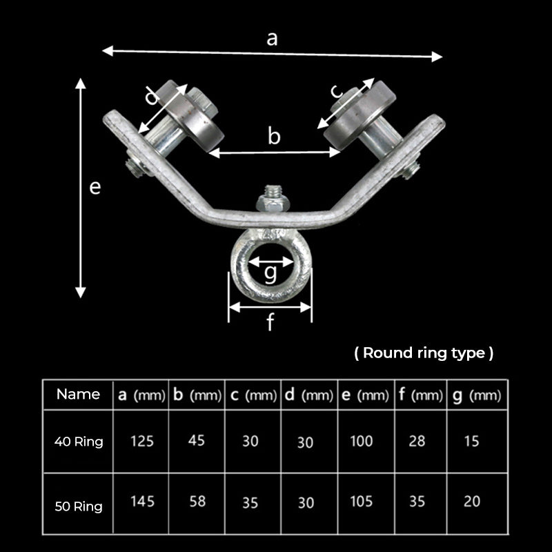 Skanto | Vinkeljern Skinnesnorseil Pulley