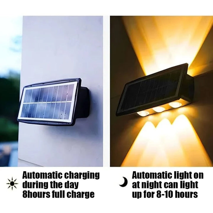 Skanto | Solaranlegg Utendørs Vegglampe