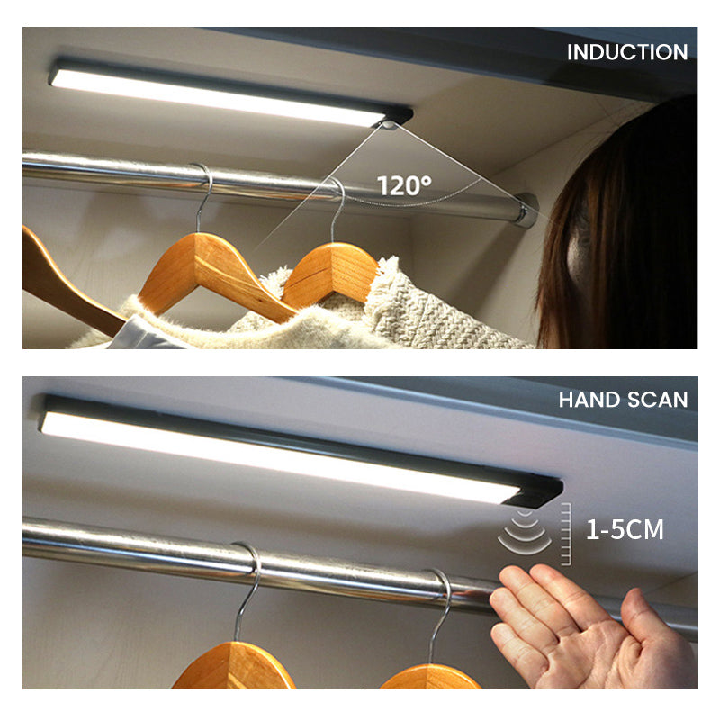 Skanto | Super Bright Wireless Sensor Light