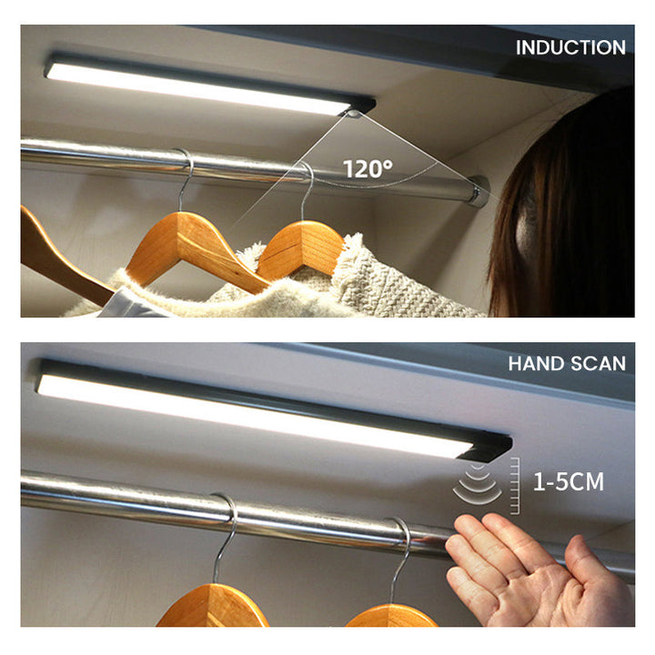 Skanto | Super Bright Wireless Sensor Light