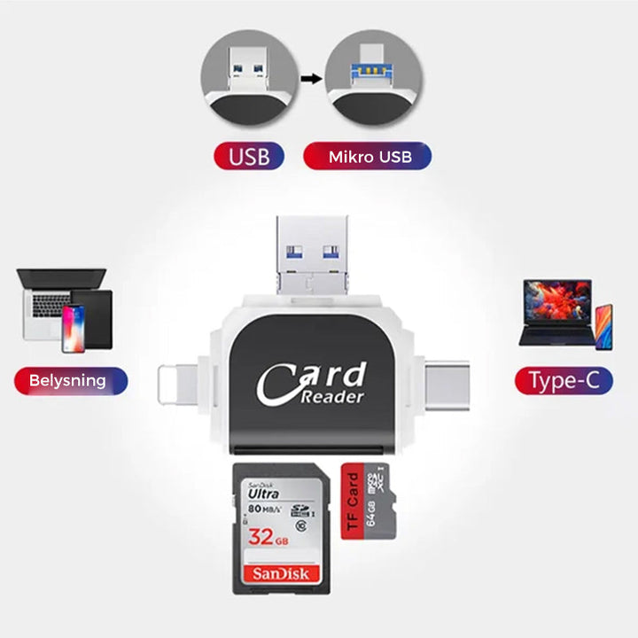 Multi-Port 4 i 1 Universell SD TF Kortleser | Skanto