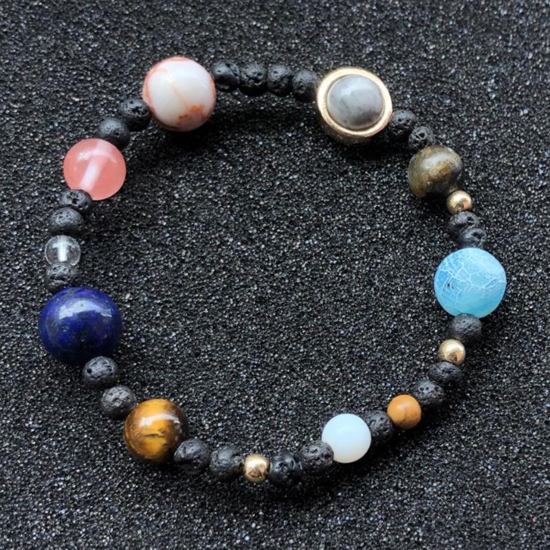Skanto | Universal Solsystem Armbånd