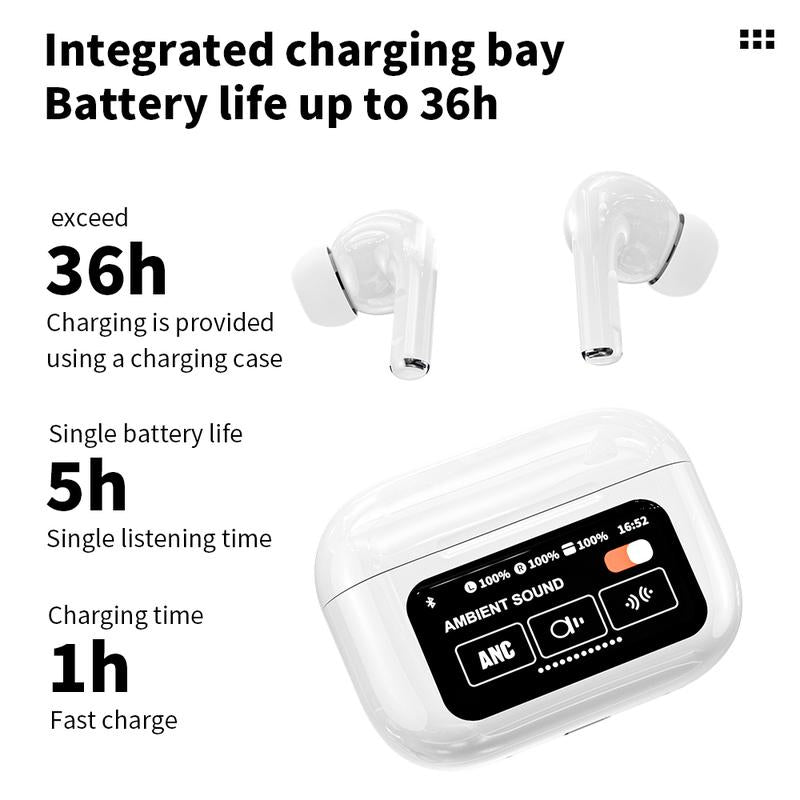 Skanto | Støydempende Bluetooth Ørepropper