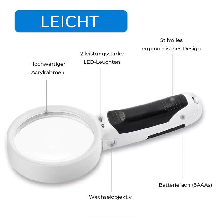 Skanto | 20X Optisk Lupe med LED-lys