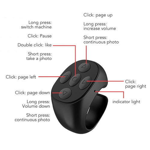 Fingertip Trådløs Bluetooth Fjernkontroll | Skanto
